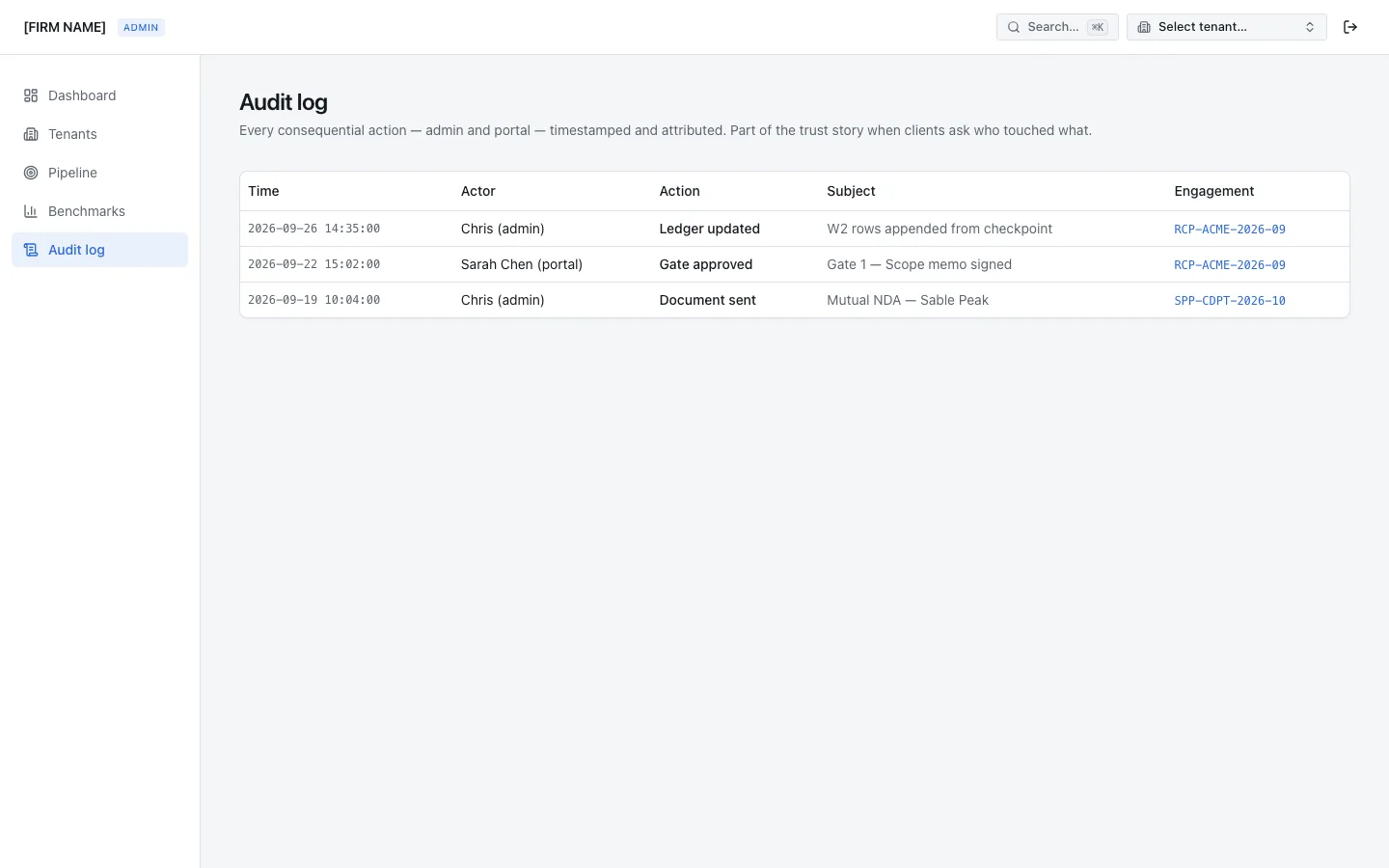 Audit log of admin and client-portal actions