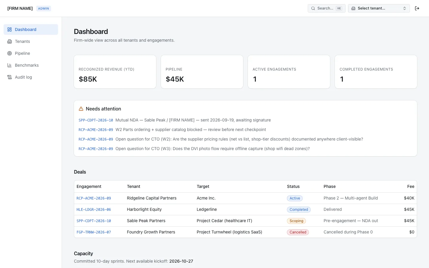 Firm-wide dashboard — recognized revenue, pipeline, active engagements, items needing attention and deals