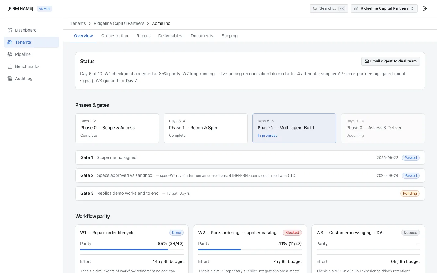 Engagement view — phases and gates, and per-workflow parity with effort against budget